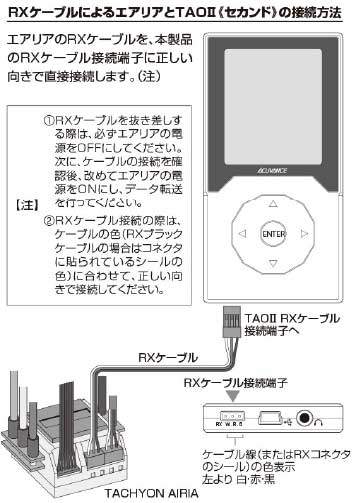 【TAOII補足】エアリアと有線通信する際の接続方法
