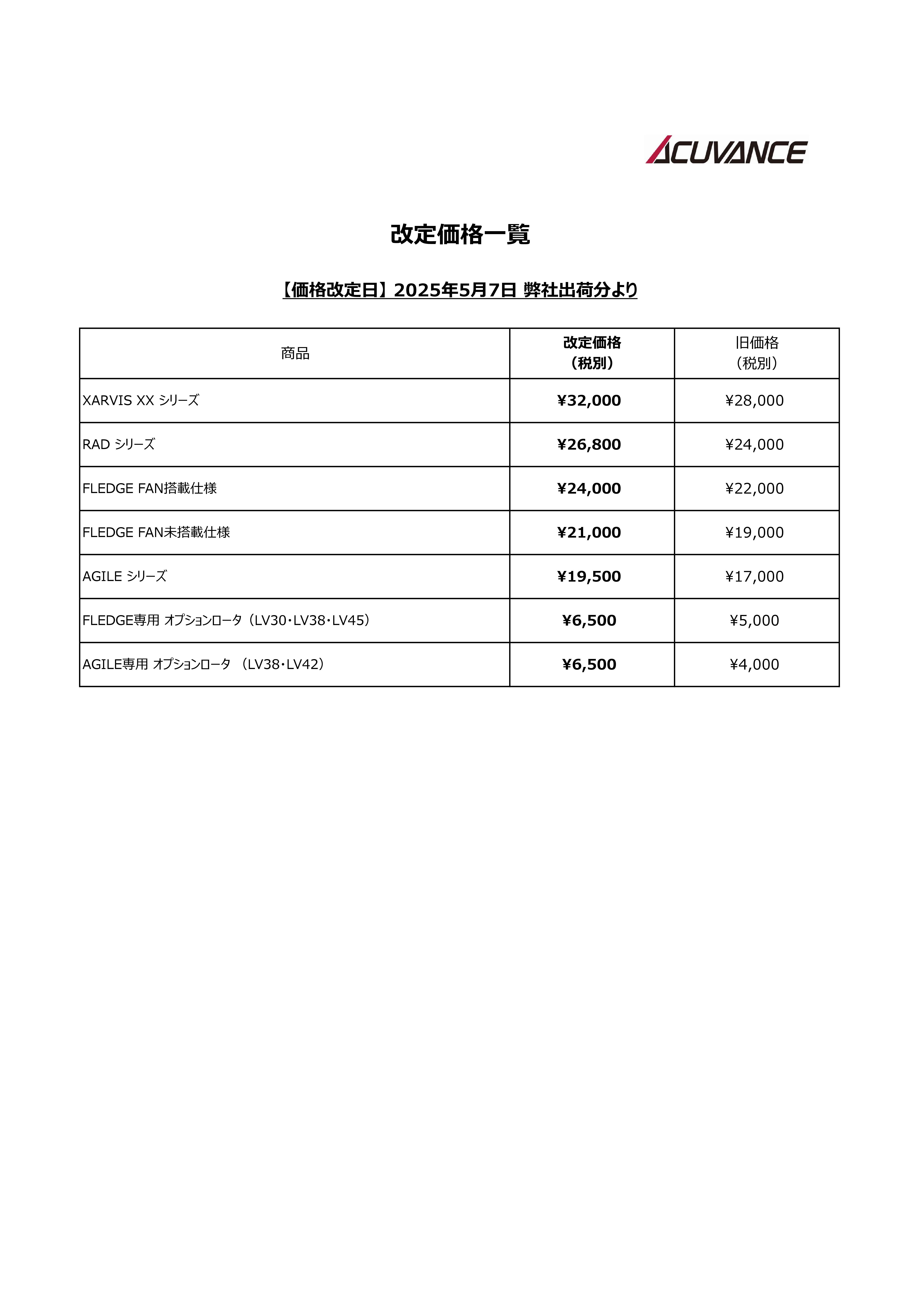 商品価格の改定について | アキュヴァンス